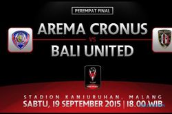 PIALA PRESIDEN 2015 : Prediksi Arema Cronus Vs Bali United