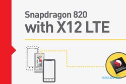 TEKNOLOGI TERBARU : Begini Spesifikasi Snapdragon 820