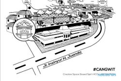 CANGWIT CREATIVE SPACE : Mengintip Wisata Belanja di Pasar Kreatif Cangwit