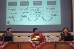 BAHASA JAWA : Teknologi akan Mempermudah Baca Aksara Jawa