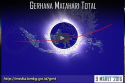 GERHANA MATAHARI TOTAL : Ini Situs BMKG Siarkan Live GMT 9 Maret 2016