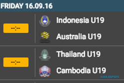 PIALA AFF U-19 2016 : Babak Pertama, Indonesia Ditahan Australia 1-1, Thailand Ungguli Kamboja 2-1