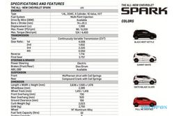 Tantang Jazz dan Yaris, Ini Spesifikasi Chevrolet Spark Terbaru