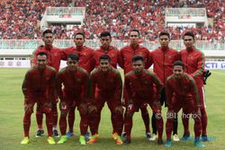 KUALIFIKASI PIALA ASIA U-23 : Indonesia Tersingkir, Ini Klasemen Akhir Grup H