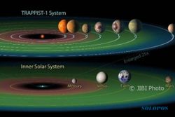 Peneliti Sebut Exoplanet WASP-39b Mengandung Uap Air