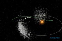Pengamat Temukan Asteroid Bergerak Berlawanan Arah di Jupiter
