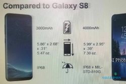 Gambar Spesifikasi Lengkap Samsung Galaxy S8 Active Bocor
