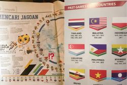 SEA GAMES 2017 : #ShameOnYouMalaysia, Menpora Didesak Tarik Kontingen Indonesia