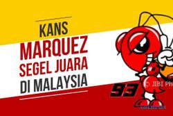 #ESPOSPEDIA : Skenario Marquez Kunci Juara Moto GP 2017 di Malaysia