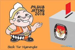 PILGUB JATENG 2018 : Terlihat di Acara Kampanye Ganjar, 3 Kades dan 4 PNS Wonogiri Diperiksa Panwaslu