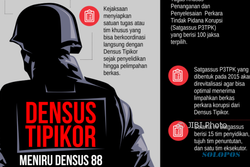 Tunda Densus Tipikor, Jokowi Dinilai Dengar Suara Publik