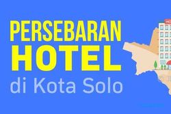 ESPOSPEDIA : Sebaran Hotel di Kota Solo