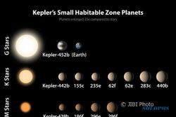 Hampir Mirip Bumi, Eksoplanet Baru Temuan NASA Ini Mengorbit 395 Hari