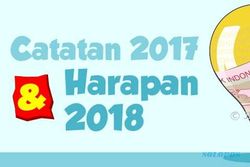 CATATAN 2017 : Eksportir Solo Optimistis Menatap 2018