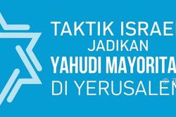 #ESPOSPEDIA : Dominasi Yahudi di Yerusalem & Taktik Israel