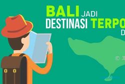 #ESPOSPEDIA : Bali Destinasi Terpopuler Dunia 2017