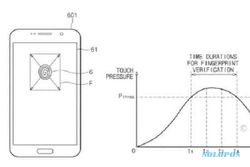 Samsung Ajukan Paten Teknologi Sensor Sidik Jari di Layar