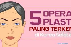 #ESPOSPEDIA : 5 Operasi Plastik Paling Terkenal di Korea Selatan