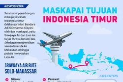 ESPOSPEDIA : Alasan Sriwijaya Air Tutup Sementara Penerbangan Solo-Makassar