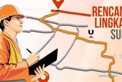 Siap-Siap, Ganti Rugi Lahan Jalur Lingkar Timur Sukoharjo Dimulai November