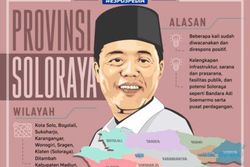 Legislator Solo Dukung Soloraya Jadi Provinsi Baru Tapi...