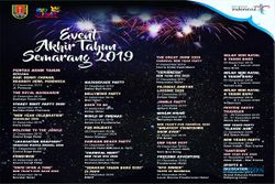 Mau Rayakan Tahun Baru di Semarang? Ini Daftar Eventnya...