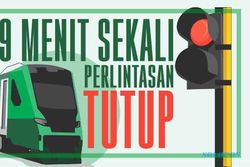 Perlintasan Kereta di Simpang Joglo Tutup Setiap 19 Menit