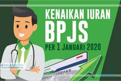 Daftar Kenaikan Iuran BPJS Kesehatan Per 1 Januari 2020
