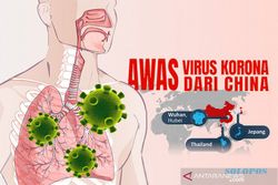 Waspadai Penularan Pneumonia Wuhan, Pemkot Surabaya Lakukan Screening di Bandara dan Pelabuhan
