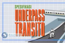 Underpass Transito Solo Bisa Dilewati Akhir September 2020