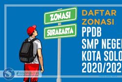 Lengkap! Ini Daftar Zonasi PPDB SMPN di Kota Solo 2020/2021