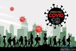 Kasus Covid-19 di Kota Tegal Tambah 26, Kok Beda di Website