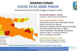 4 Daerah di Jawa Timur ini Masih Zona Merah Covid-19