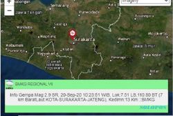 Gempa Darat 2,9 SR Guncang Solo, Dipastikan Tidak Terkait Merapi