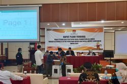Rapat Pleno KPU Sukoharjo: Rekapitulasi Penghitungan Suara Kecamatan Baki Hujan Interupsi, Kenapa?