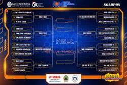 Semifinal LCC FAM 2021: 1 Wakil Jatim dan 1 Wakil Jakarta Dikepung 6 Sekolah di Soloraya