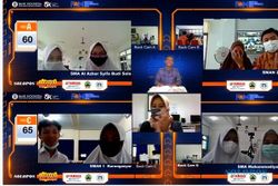Mantul, SMAN 2 Nganjuk Dan SMA Muh PK Solo Lolos ke Final LCC Virtual FAM 2021