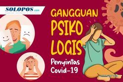 Gangguan Psikologis Penyintas Covid-19