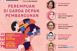 Menteri Sosial hingga Bupati Sragen dan Klaten Satu Panggung Virtual di Talkshow Hari Kartini Besok