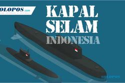 Kapal Selam Indonesia