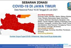 Peta Covid-19 Jawa Timur "Kebakaran", Nyaris Semua Zona Merah