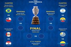 Jadwal Siaran Langsung Perempat Final Copa America 2021: Brasil Vs Chile, Argentina Vs Ekuador