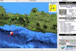 Warga Pangandaran Berhamburan Saat Gempa Bumi di Cilacap