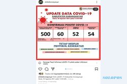 Angka 54 Kematian Sehari Akibat Covid-19 di Karanganyar Bikin Geger, Dinkes Sebut Data Delay