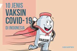 10 Jenis Vaksin Covid-19 di Indonesia