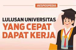 8 Universitas di Indonesia yang Cepat Dapat Kerja