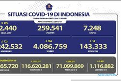 Mantap! 116,62 Juta Orang Indonesia Sudah Vaksinasi Dosis Pertama