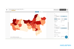 Visualisasi Analisis Data Investasi Jawa Tengah dengan Flourish