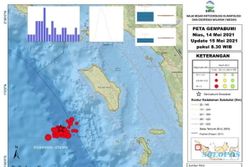 Lagi, Nias Barat Diguncang Gempa Berkuatan Magnitudo 6,2