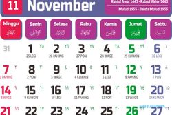 28 November 2021 Minggu Pon, Begini Wataknya Menurut Primbon Jawa